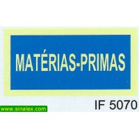 IF5070 materias primas
