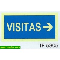 IF5305 visitas direita