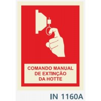 IN1160A comando manual de extincao hotte mao puxar fio